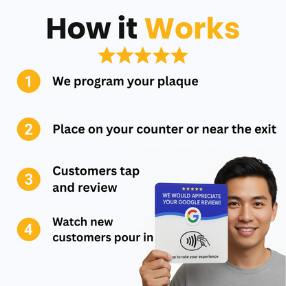 NFC Google Review Plaque